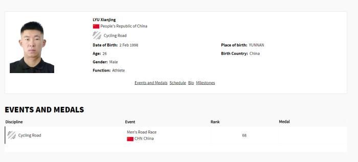 吕先景刷新中国公路自行车纪录 池江璃花子勇闯