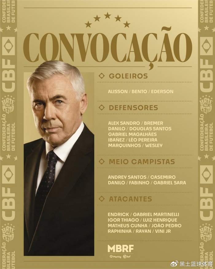 巴西友谊赛名单曝内马尔安东尼落选 罗梅罗宣布