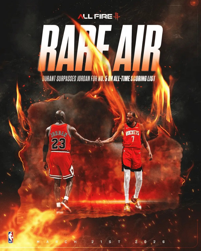 杜兰特超越乔丹登历史得分榜第五 队友泼水庆祝