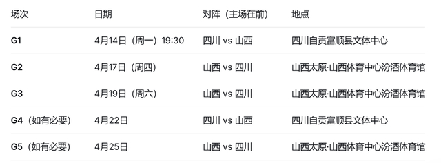 WCBA总决赛巅峰对决：四川VS山西争夺冠军归属